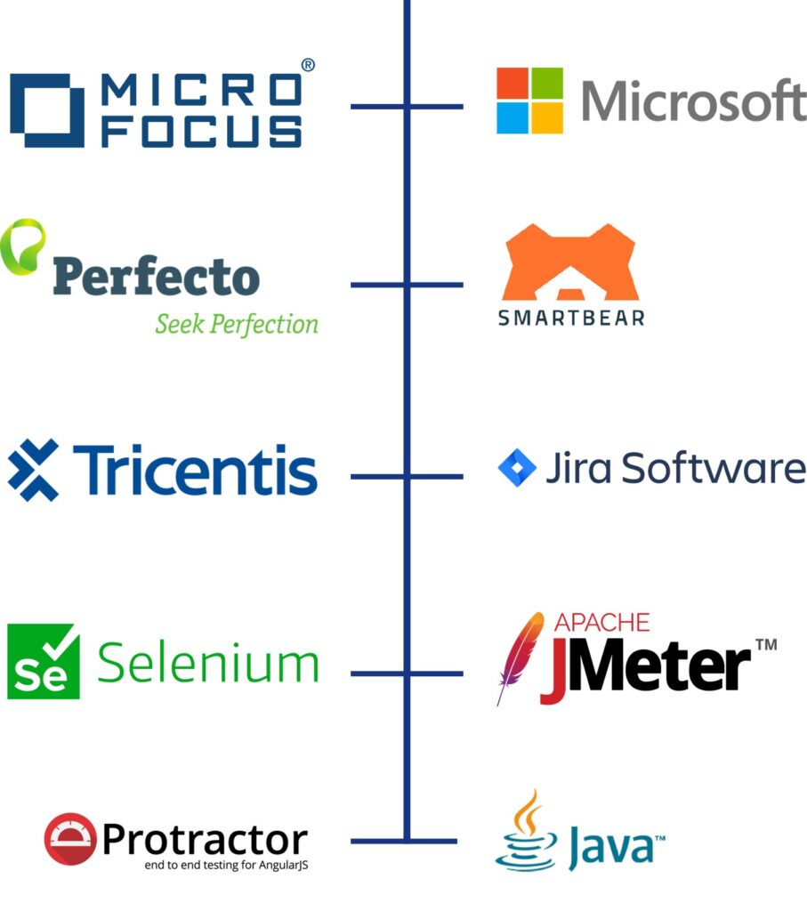 SOFTWARE TESTING TOOLS
