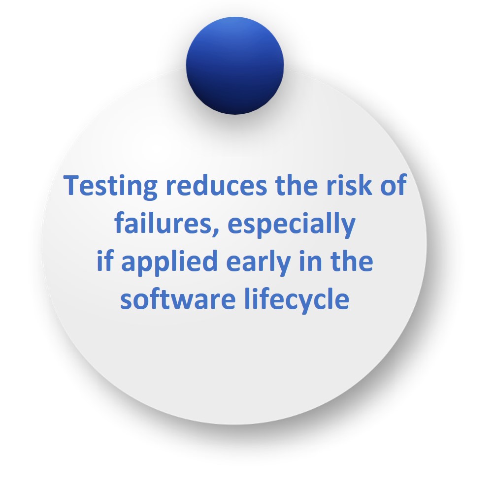 SOFTWARE TESTING_3